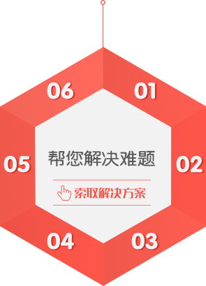 網絡推廣
